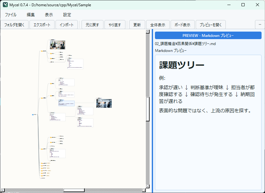 Mycelのホワイトボード型マインドマップ画面